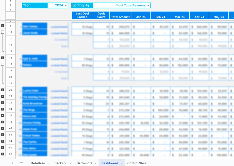 Main ERP Dashboard
